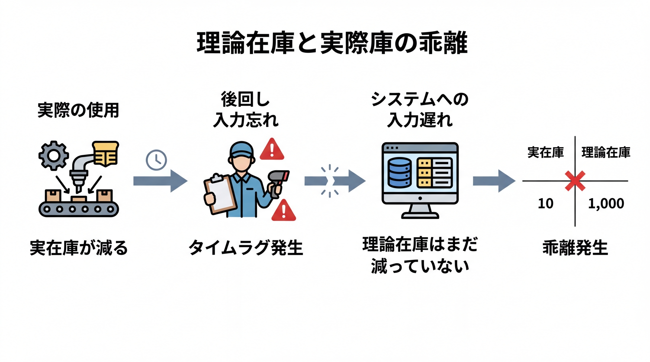 production_management_system_14