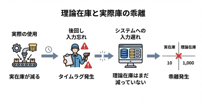 production_management_system_14