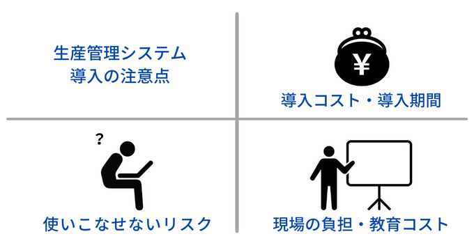 生産管理システム導入の注意点