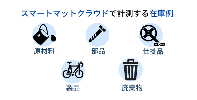 スマートマットクラウドで計測できる在庫例