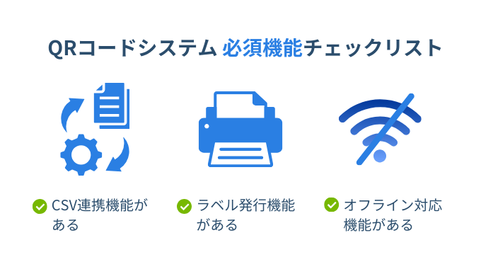 必須機能チェックリスト