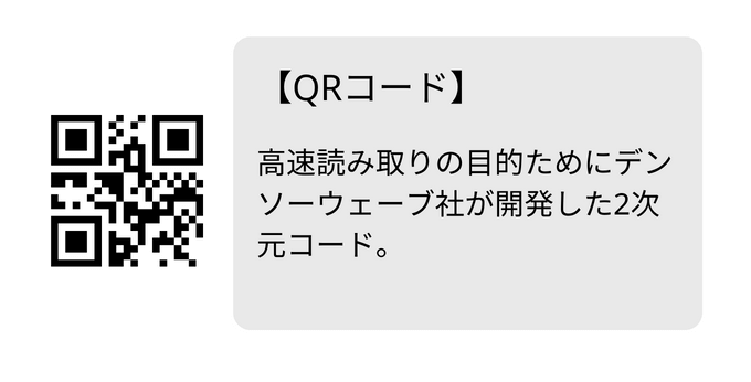 QRコードとは