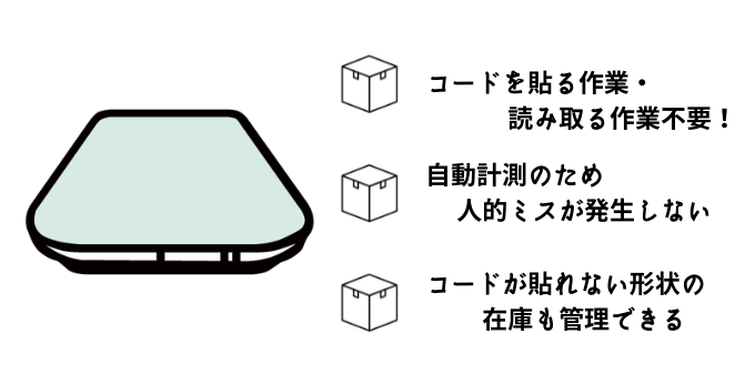 スマートマットクラウドのメリット