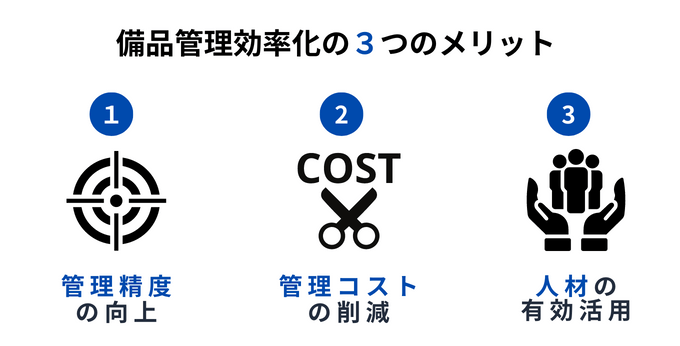 備品管理を効率化するメリット
