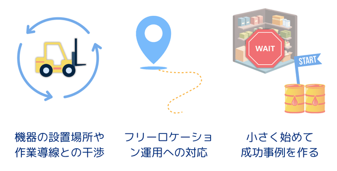 原材料の在庫管理改善ツールの導入ネックとなるのは？