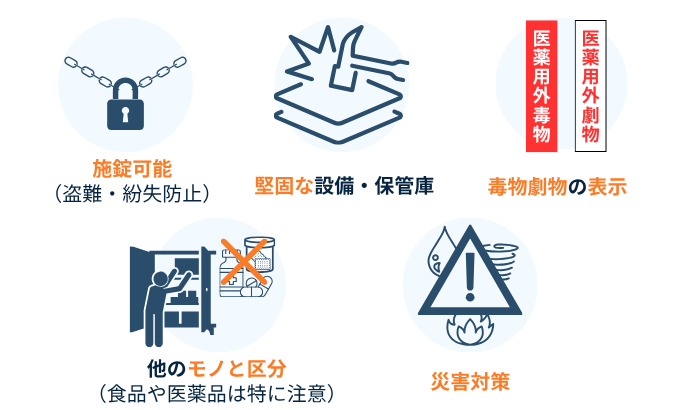 毒劇物の保管の五か条