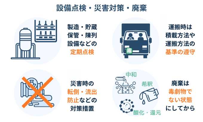 毒劇物　管理　廃液　廃棄　運搬