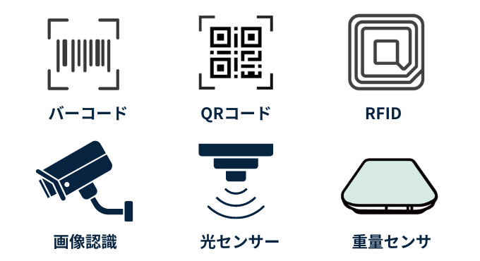 バーコード、QRコード、RFID、重量センサなどの遠隔管理ツール