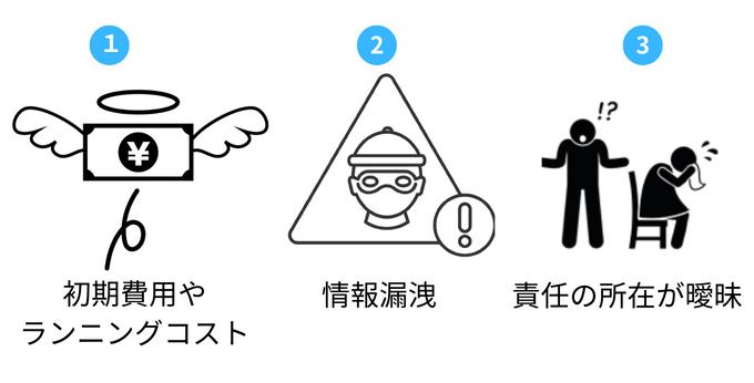 remote monitoring_13