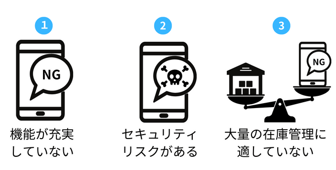 スマホ遠隔在庫管理アプリのデメリット