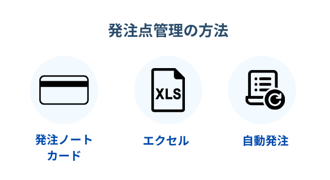 発注管理の方法