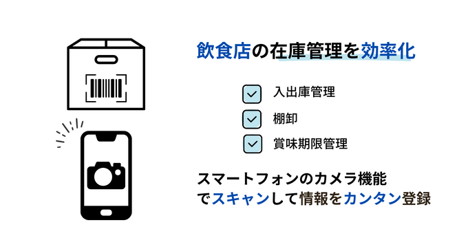 スマートマットクラウドのアプリで飲食店の在庫管理を効率化