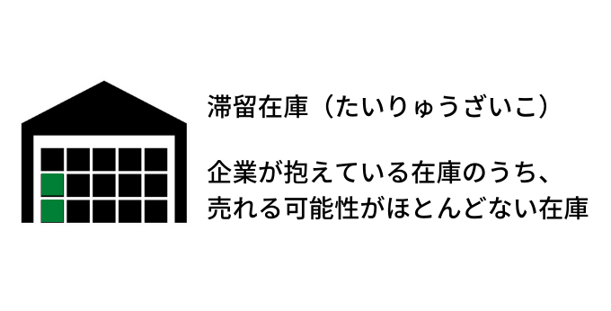 滞留在庫とは