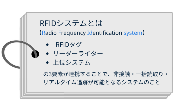 RFIDシステムとは