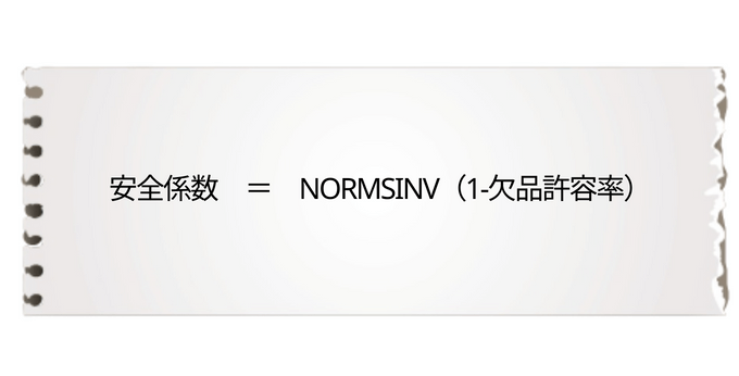 安全係数計算式