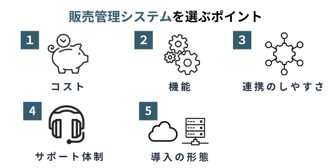 販売管理システム選びのポイント