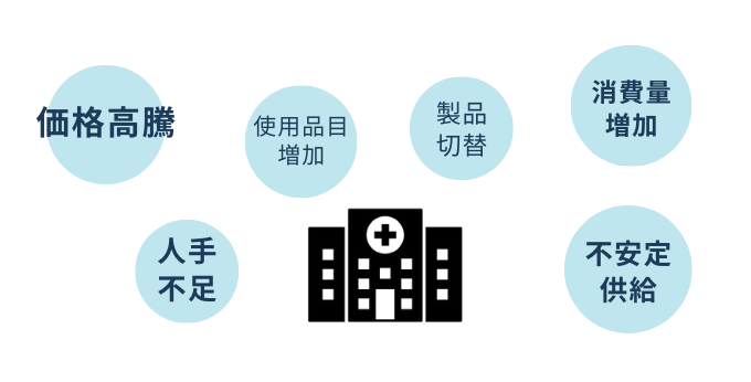 衛生材料管理の難しさ