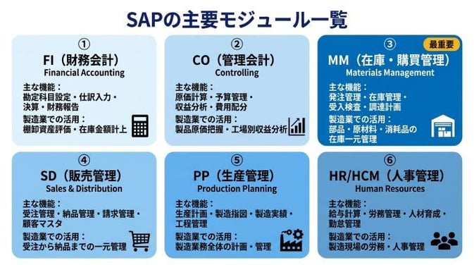 sap-02