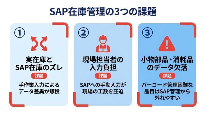sap-05