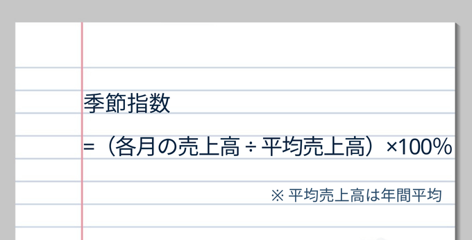 季節変動指数の求め方