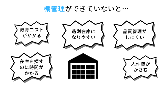 棚管理をしないデメリット