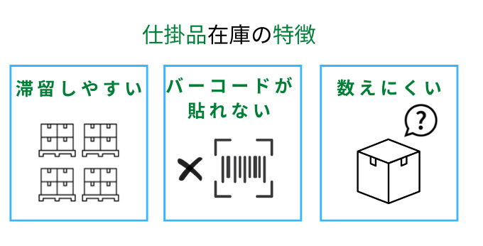 仕掛品在庫の特徴とは