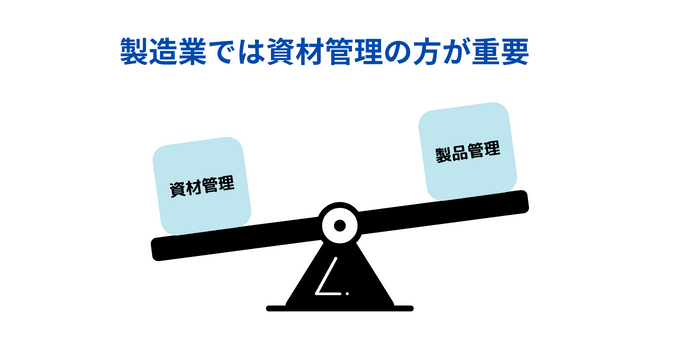 製造業では資材管理の方が重要