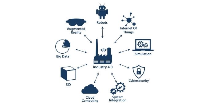 smartfactory_definition
