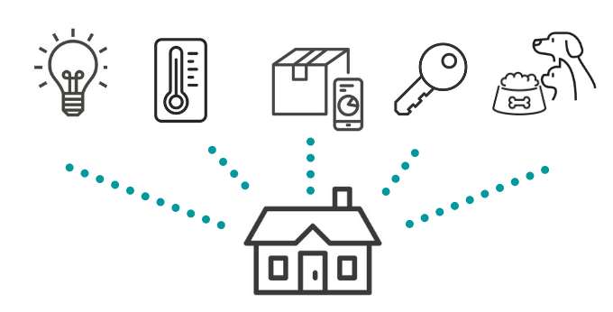 スマートホームを実現するIoT