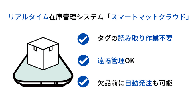 スマートマットクラウドの特徴