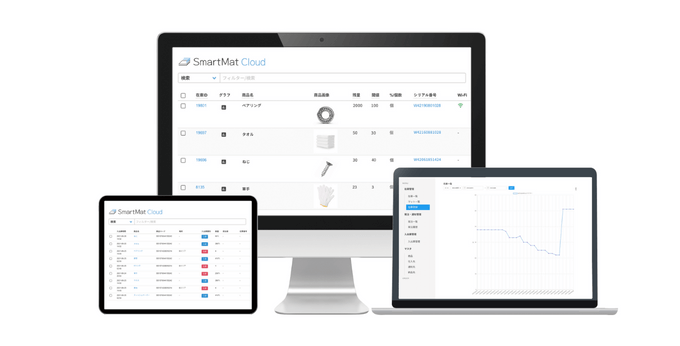 スマートマットクラウドのイメージ