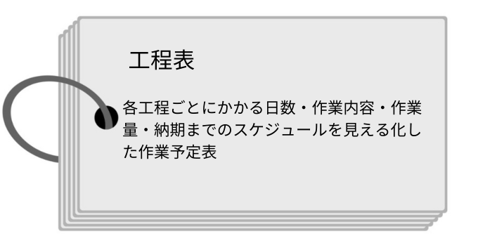 工程表とは