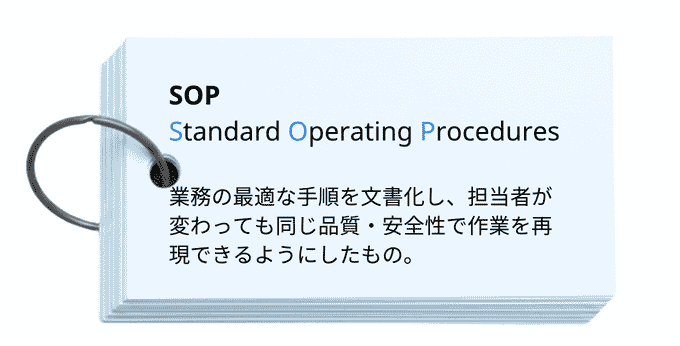 SOPの定義