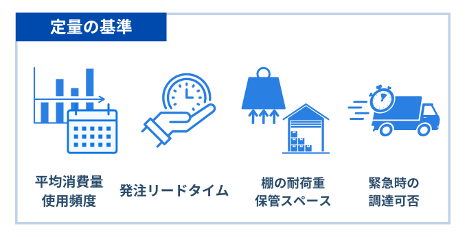 定量を決定するポイント