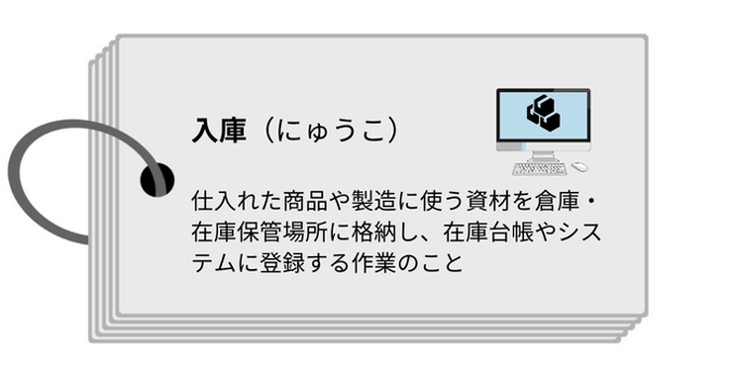 入庫の定義