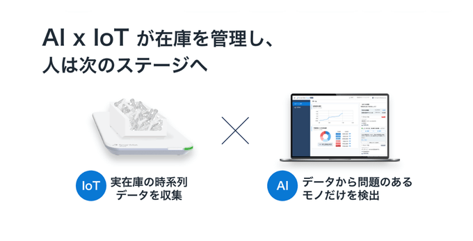 AI×IoTが在庫を管理し人は次のステージへ