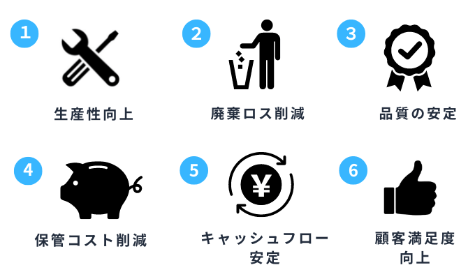 在庫管理をおこなうメリット