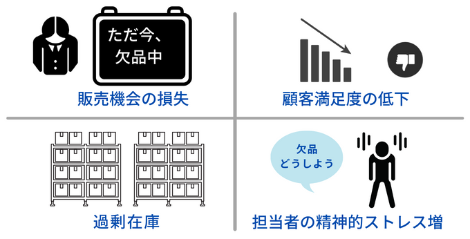 オープニング 欠品中