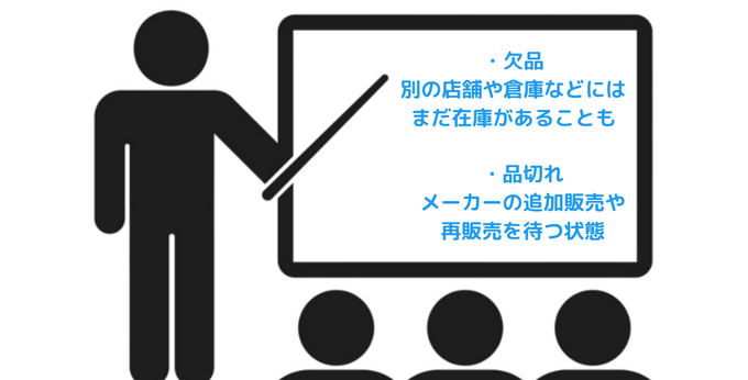 欠品と品切れの違い