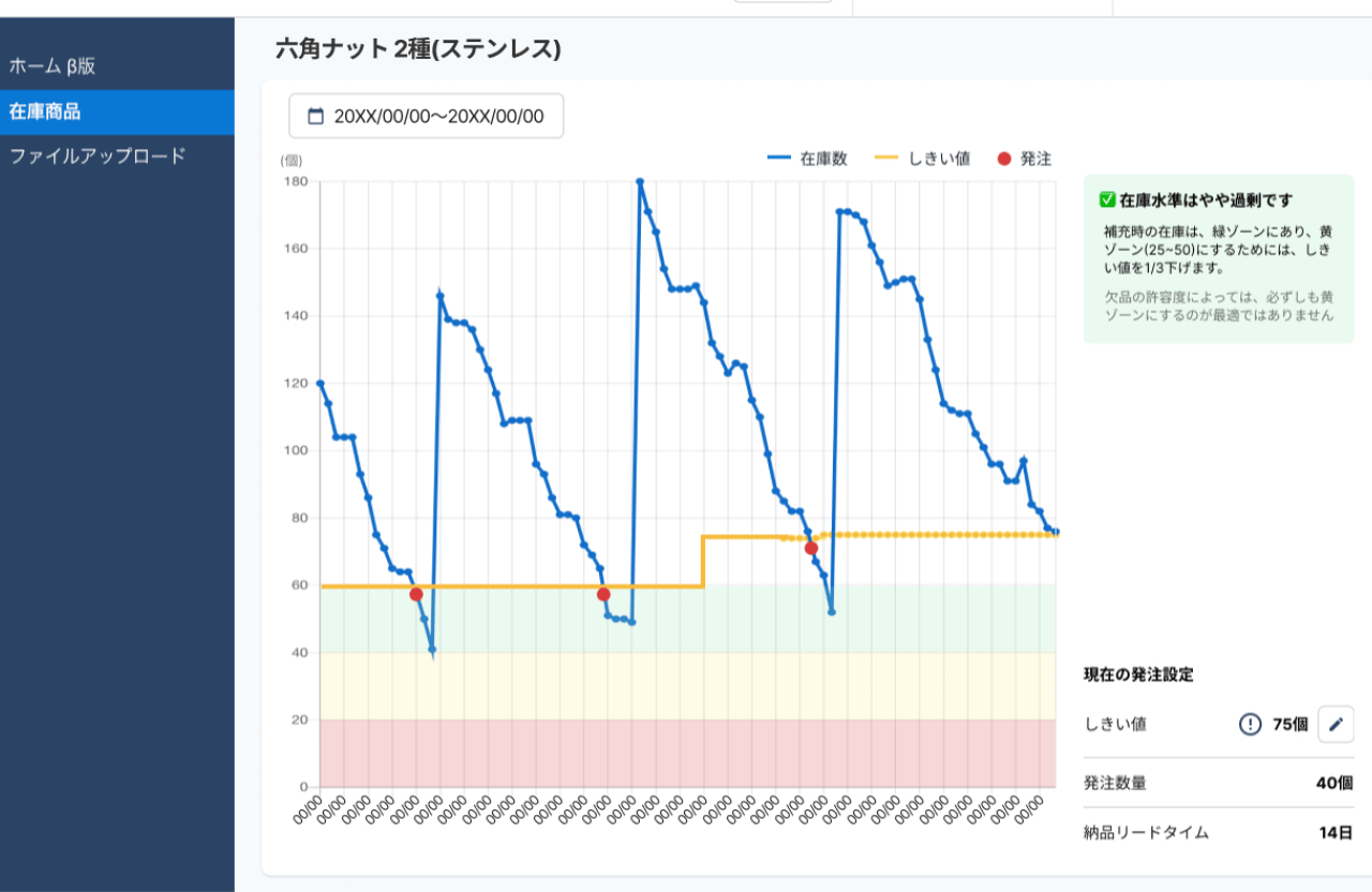 streamling05-1