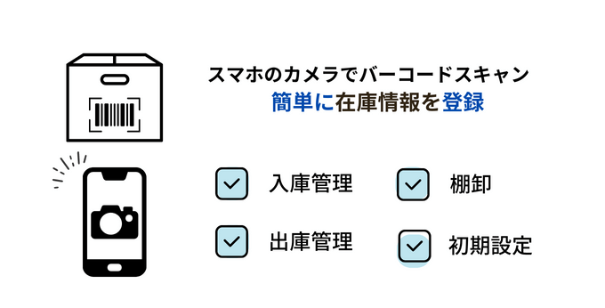 アプリ機能で製造業在庫管理を効率化