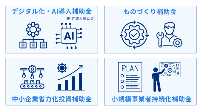 工場や倉庫に適応される補助金の種類