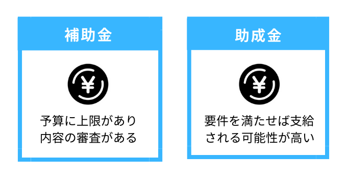 補助金と助成金の違い