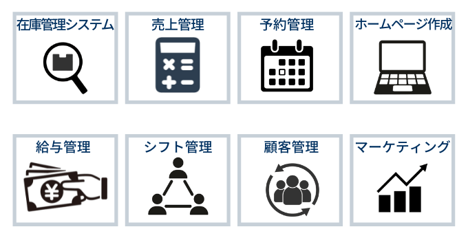 ホテル宿泊業のITツール