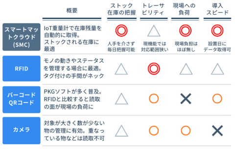 table00_480