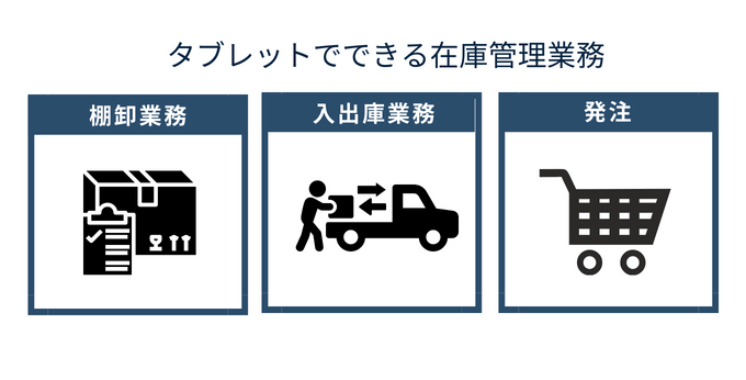 タブレットで出来る在庫管理