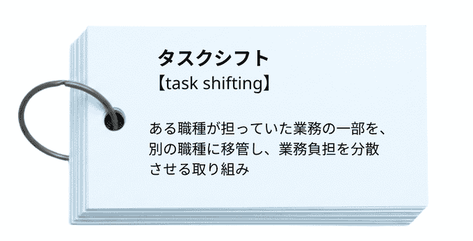 タスクシフトの定義