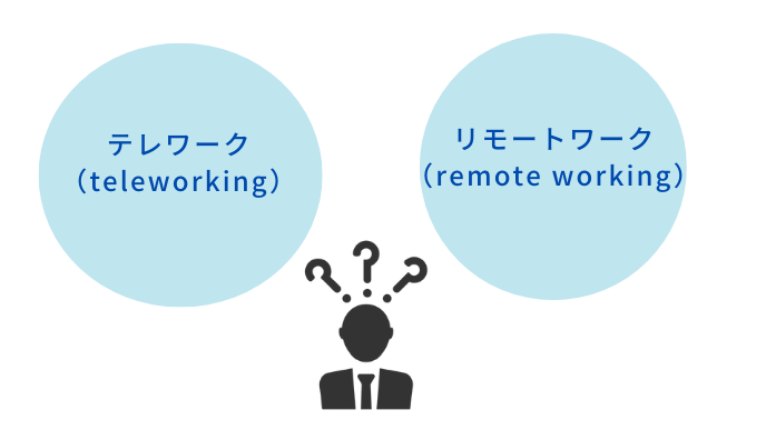 teleworking_2
