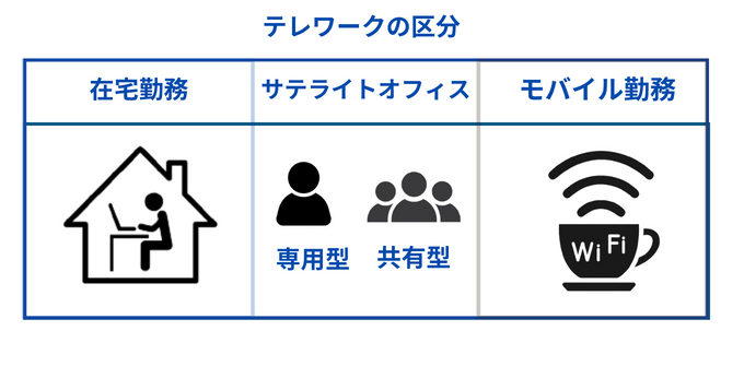 teleworking_5