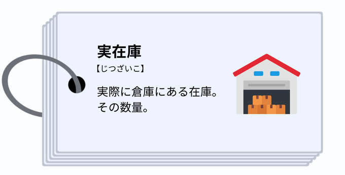 実在庫とは
